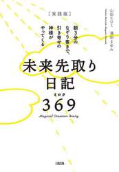 商品詳細画像