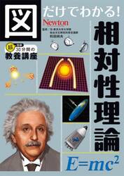 図だけでわかる！相対性理論