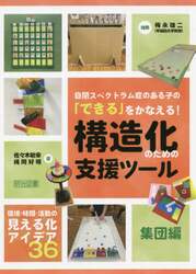 商品詳細画像