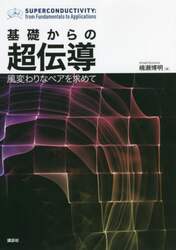 商品詳細画像