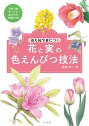 商品詳細画像