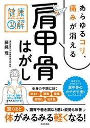 あらゆるコリ、痛みが消える肩甲骨はがし
