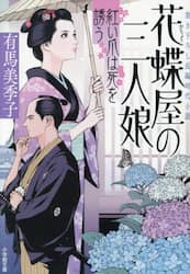 商品詳細画像