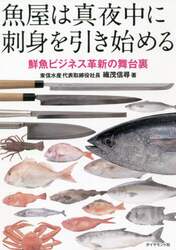 商品詳細画像