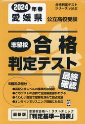 ’２４　春　愛媛県公立高校受験最終確認