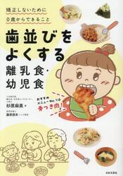歯並びをよくする離乳食・幼児食　矯正しないために０歳からできること