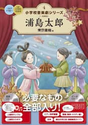 商品詳細画像