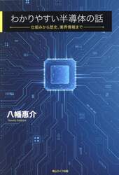 商品詳細画像
