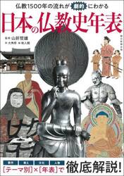 日本の仏教史年表