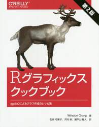 商品詳細画像