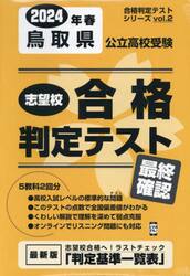 ’２４　春　鳥取県公立高校受験最終確認