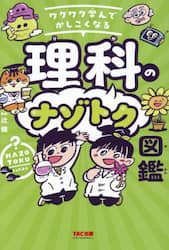 商品詳細画像