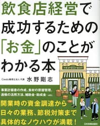 商品詳細画像