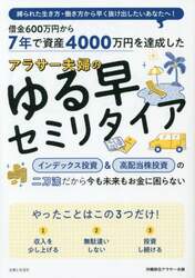 商品詳細画像