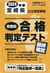 ’２４　春　宮崎県公立高校受験最終確認