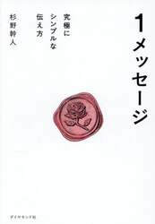 商品詳細画像
