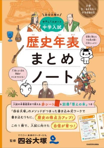 画像がみつかりません