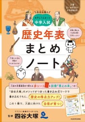 歴史年表まとめノート