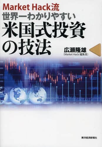 Market