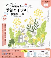 商品詳細画像