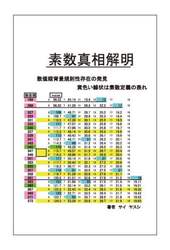 商品詳細画像