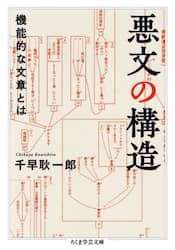 悪文の構造　機能的な文章とは