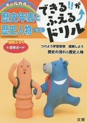 商品詳細画像