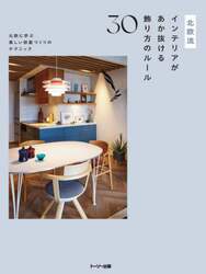商品詳細画像