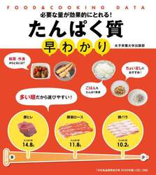 商品詳細画像