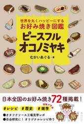 商品詳細画像