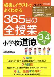 商品詳細画像