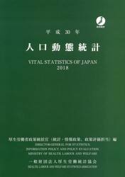 人口動態統計　平成３０年