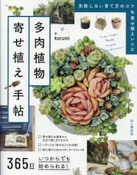 商品詳細画像
