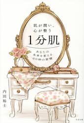 商品詳細画像