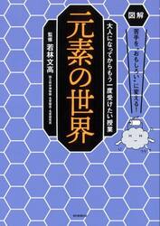元素の世界