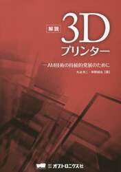商品詳細画像