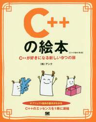 商品詳細画像