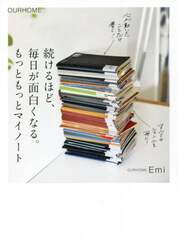 商品詳細画像