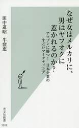 商品詳細画像