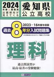 商品詳細画像