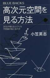 商品詳細画像