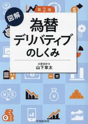 図解為替デリバティブのしくみ