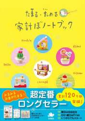 商品詳細画像