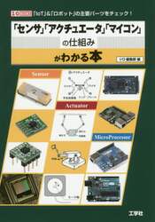 商品詳細画像