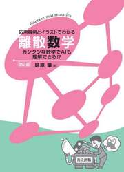 商品詳細画像