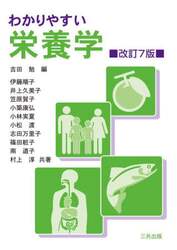 商品詳細画像