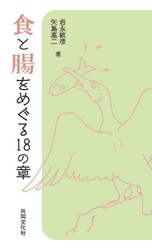 商品詳細画像