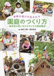 商品詳細画像