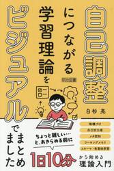 自己調整につながる学習理論をビジュアルでまとめました