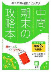 商品詳細画像